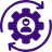 HR Analytics & Reports 
